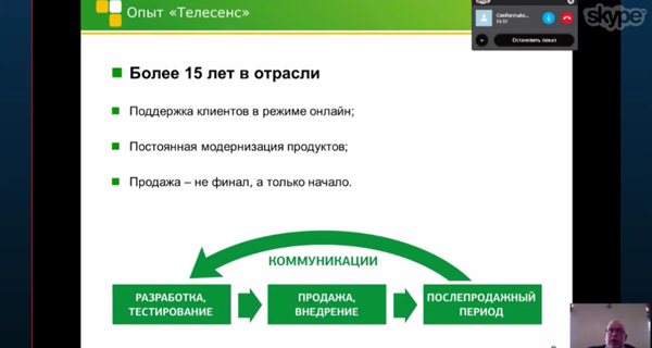 Опыт Телесенс