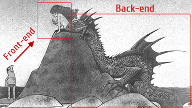 Front-end и Back-end продажи